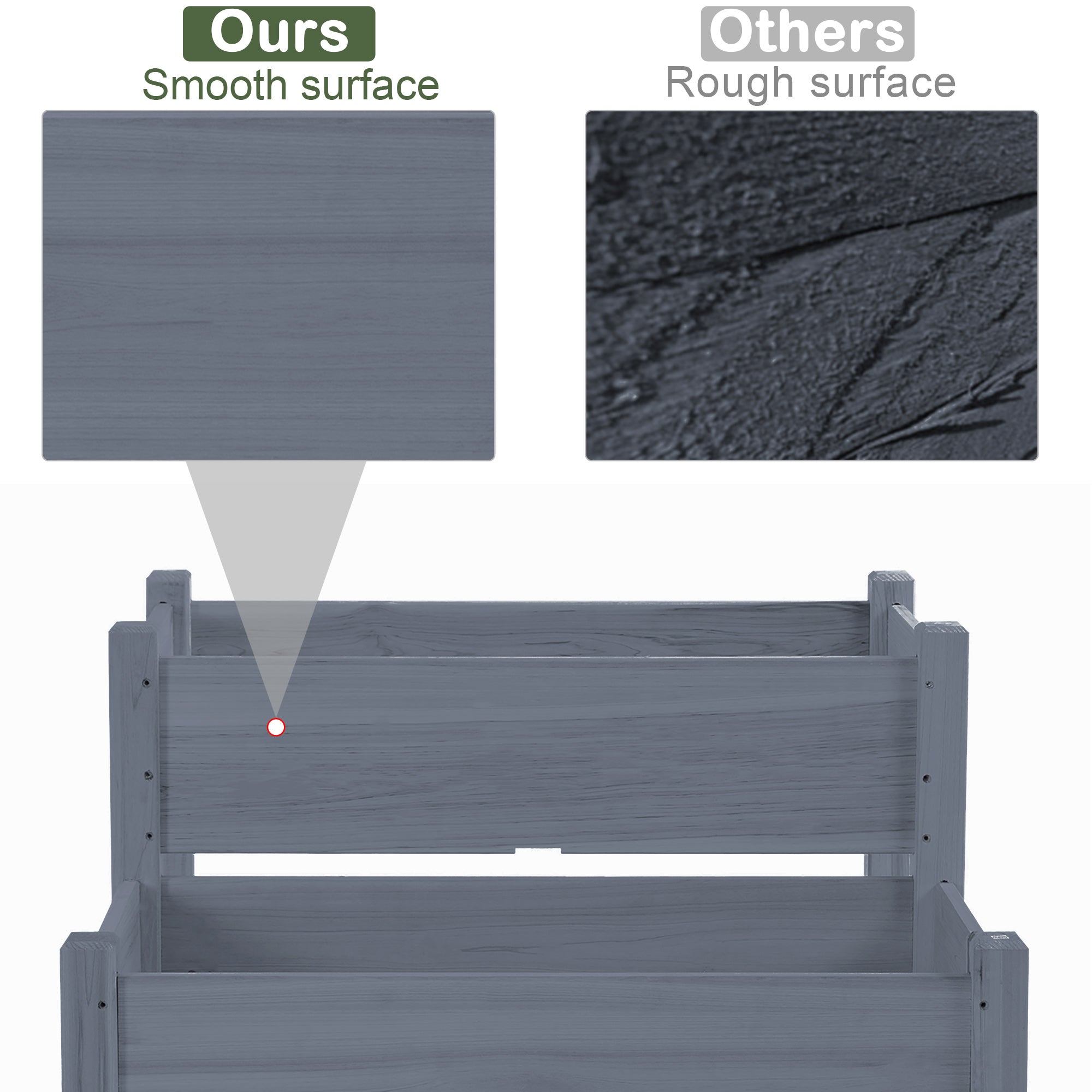 34"x34"x28" Raised Garden Bed 2-Tier Wooden Planter Box for Backyard, Patio to Grow Vegetables, Herbs and Flowers, Gray