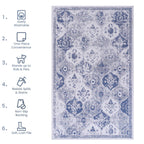 2x10 Low-Pile Non-Slip Non-Shedding Washable Area Rug, Kid and Pet Friendly, Foldable Carpet for Bedroom, Kitchen, Dining Room, Blue
