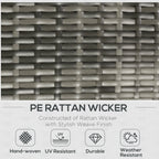 5 Pieces Rattan Wicker Lounge Chair Outdoor Patio Conversation Set with 2 Cushioned Chairs, 2 Ottomans and Tempered Glass Top Coffee Table, Gray/Light Gray