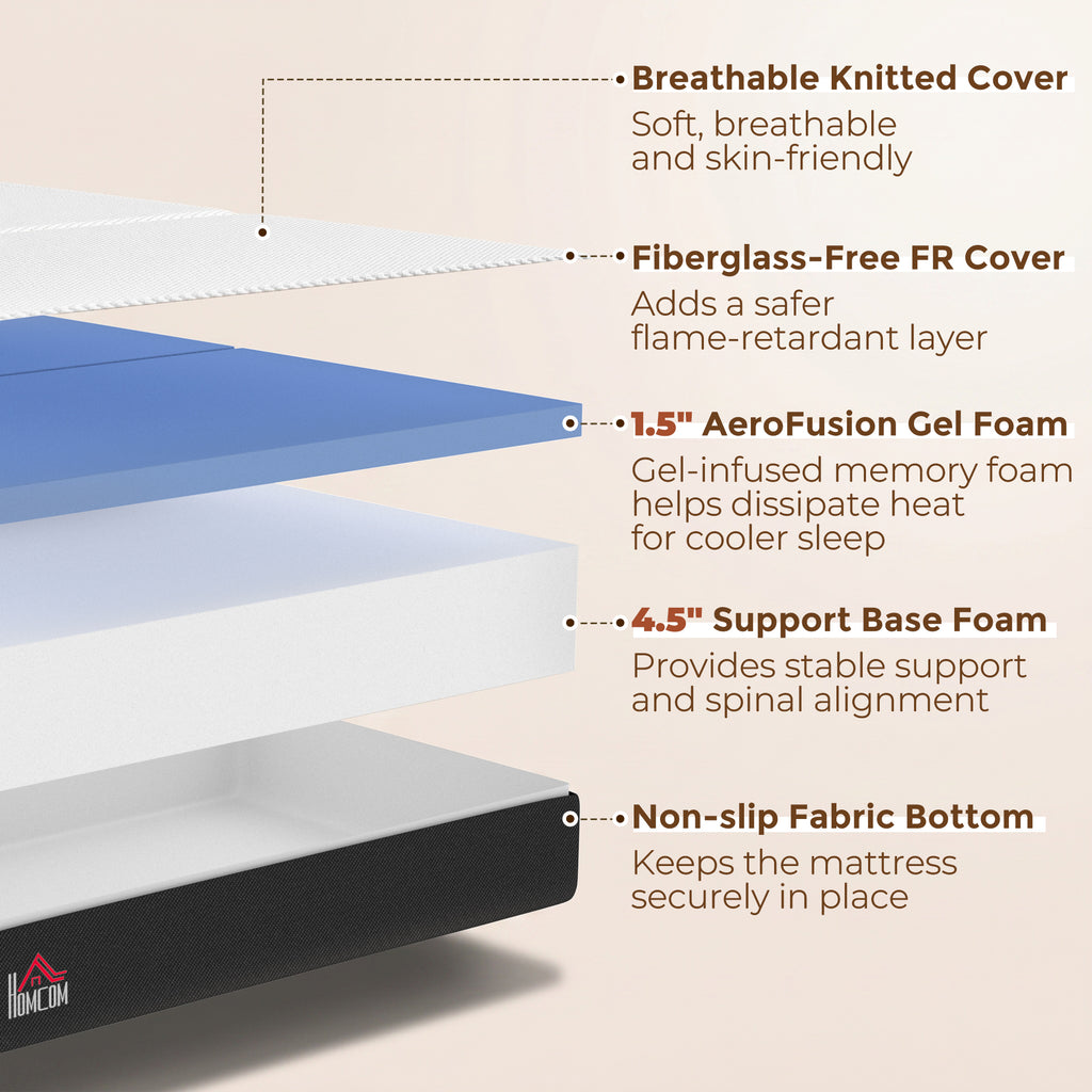 Trifold Mattress, 6 Inch Memory Foam Mattress for Guest, Camping, RV, Travel, Yoga, Made in USA, 75" x 38" x 6"
