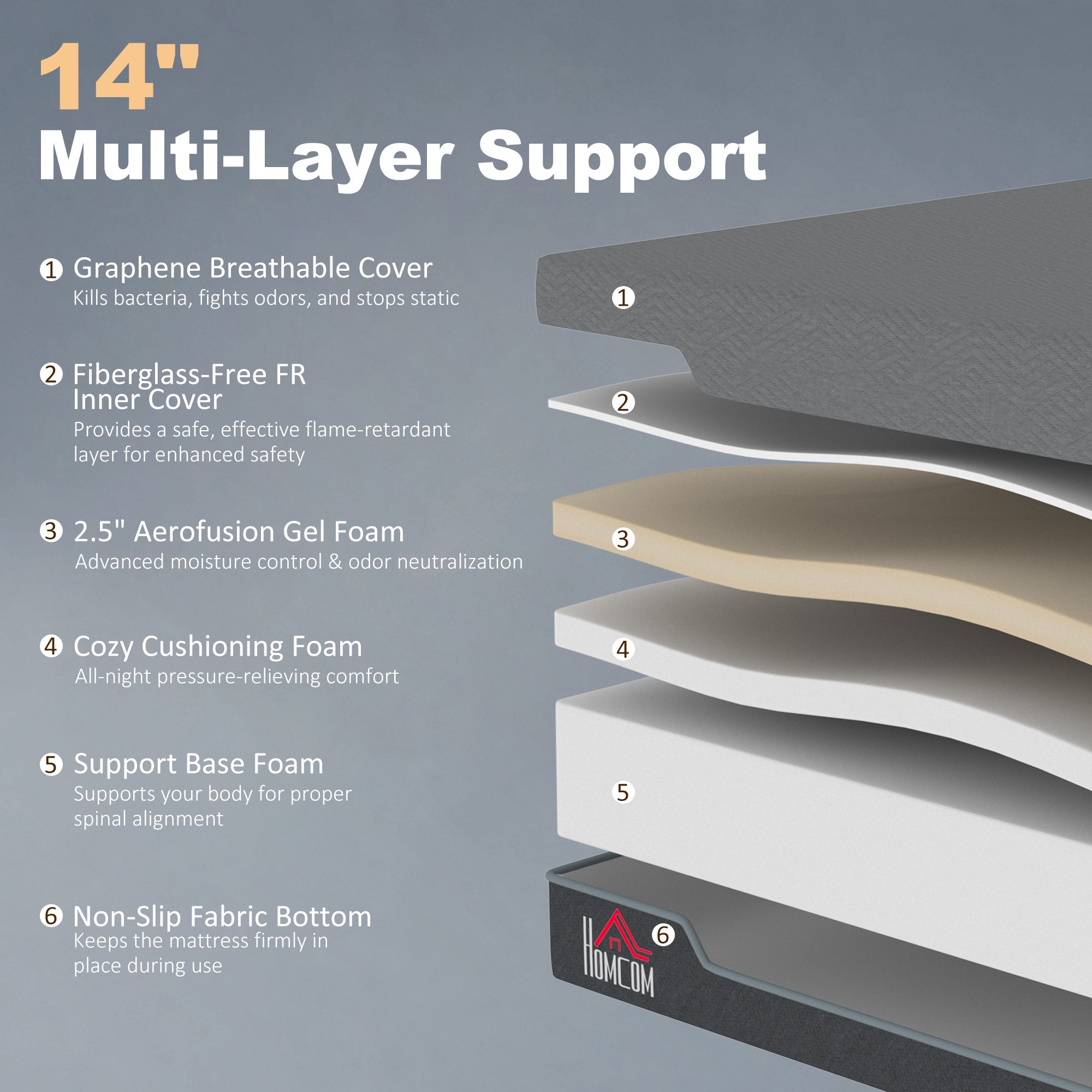 King Mattress, 14 Inch Memory Foam Mattress for Pressure Relief, Graphene Gel Cooling Copper Bed in a Box, Made in USA