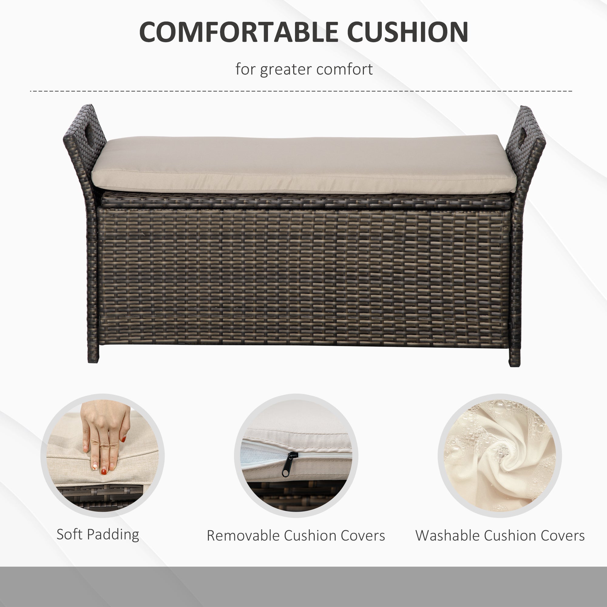 29 Gallon Patio Wicker Storage Bench, Outdoor PE Rattan Furniture, 2-In-1 Large Capacity Rectangle Garden Storage Box with Handles and Cushion, Cream White
