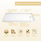 32" x 60" Shower Base with Durable Non-Flex Construction, Acrylic 3-Wall Alcove Shower Pan with Right Drain, 60" L x 32" W x 3" H, Gloss White