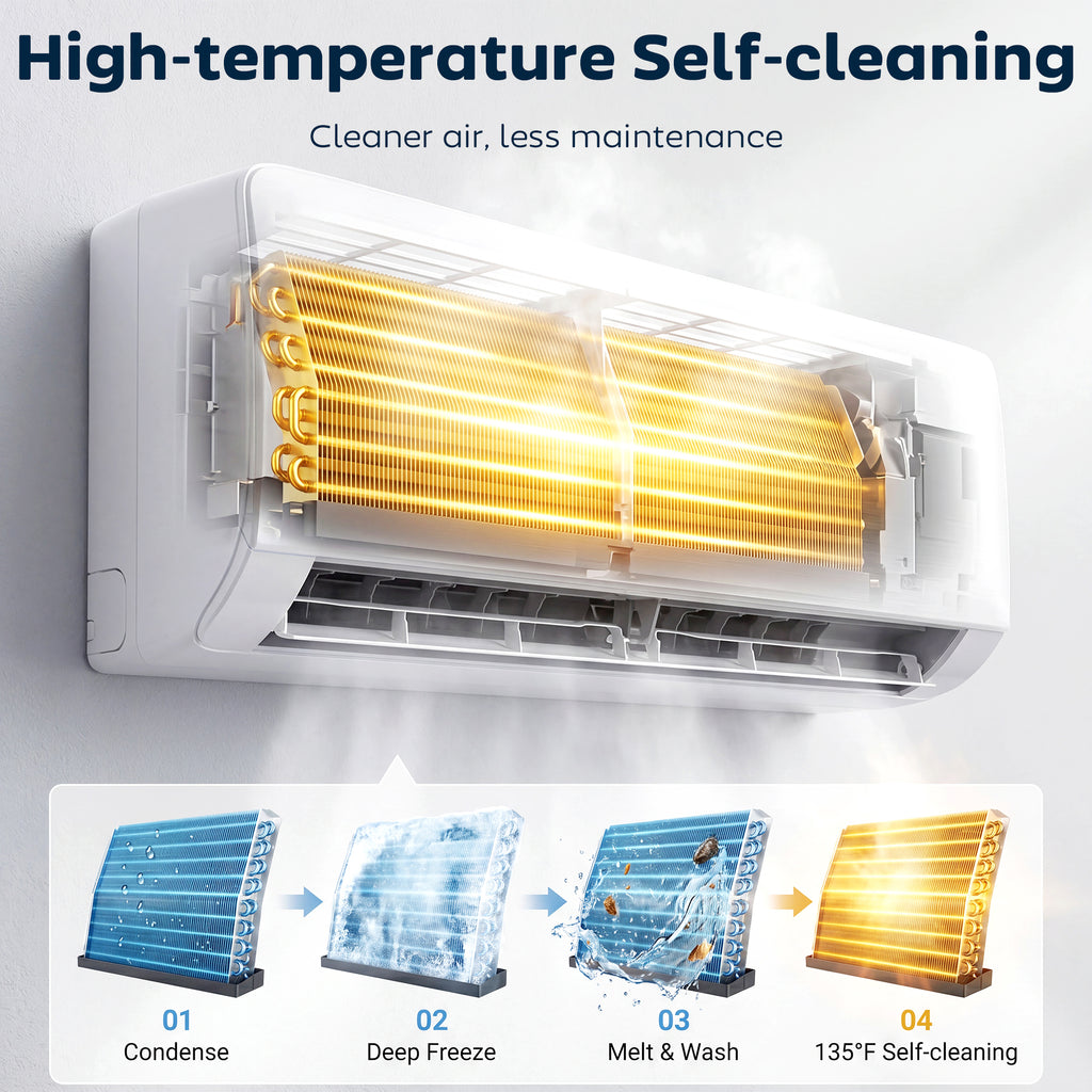 12000 BTU Mini Split Air Conditioner, 22 SEER2 115V WIFI Enabled Inverter AC Unit Cools up to 750 Sq.Ft