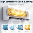 12000 BTU Mini Split Air Conditioner, 22 SEER2 115V WIFI Enabled Inverter AC Unit Cools up to 750 Sq.Ft