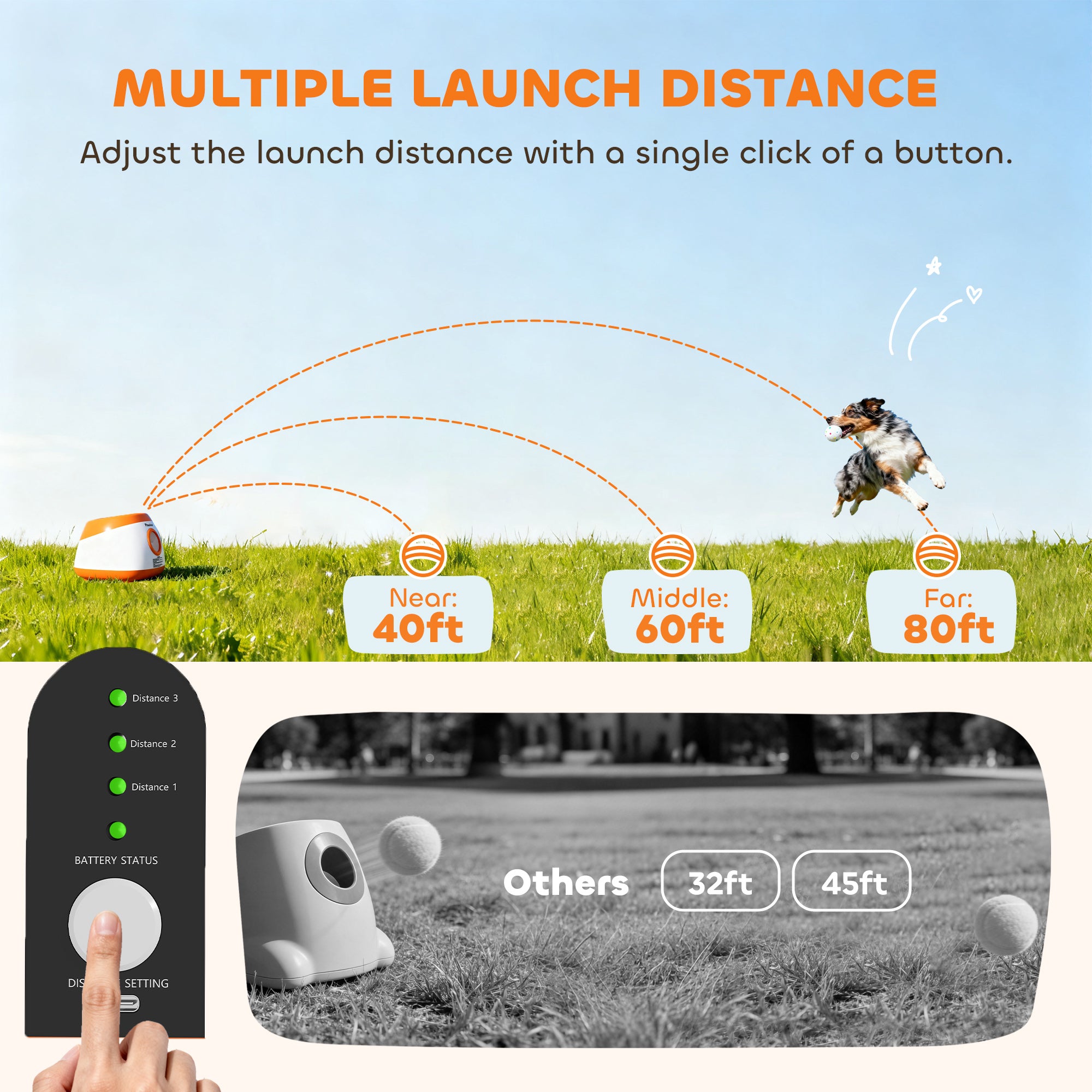 Automatic Dog Ball Launcher with 26-80 FT Distance, Automatic Ball Launcher for Medium and Large Dogs, Orange