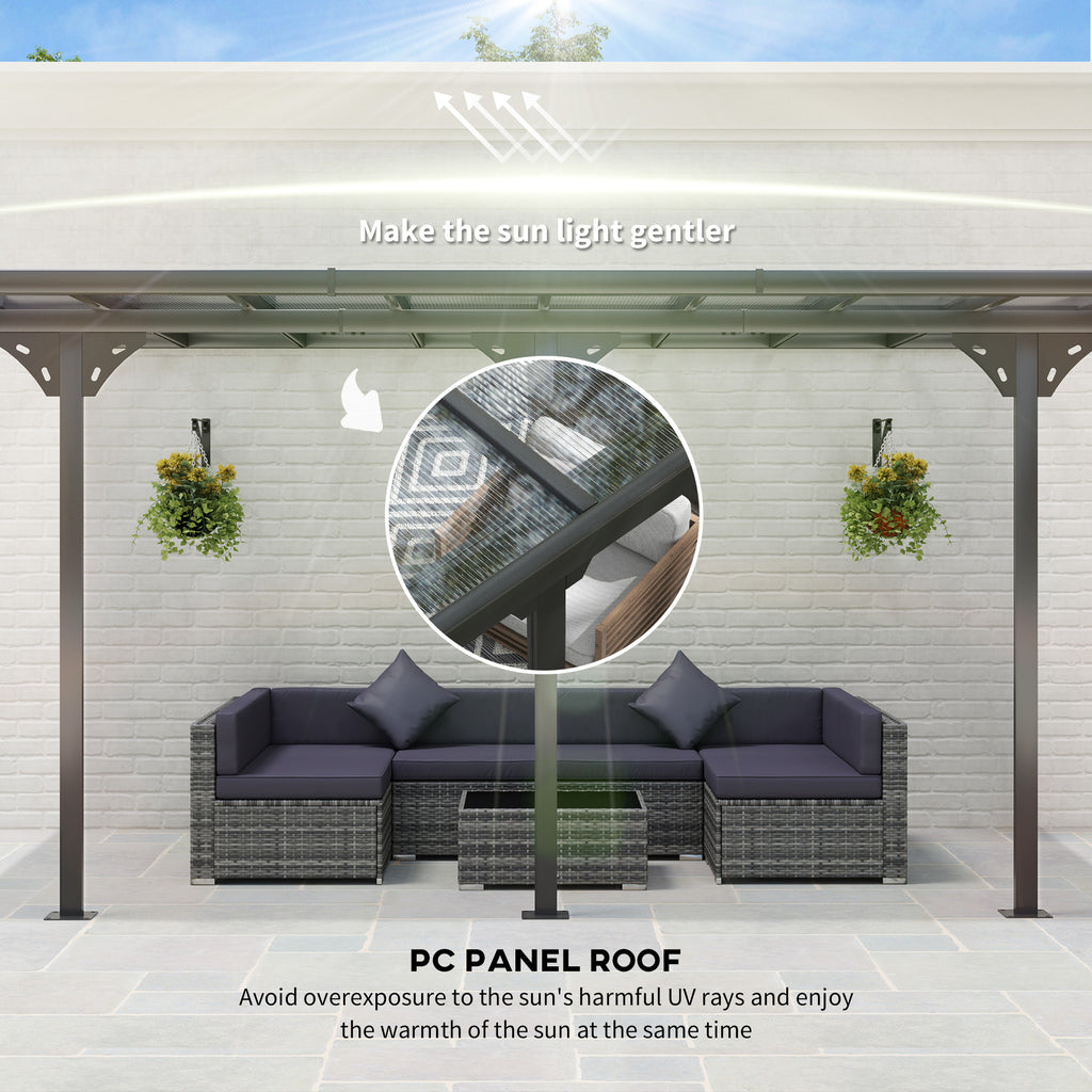 14.5' x 10' Aluminum Polycarbonate Pergola with UV Blocking for Outdoor Wall-Mounted Use, Family Shade, Gray