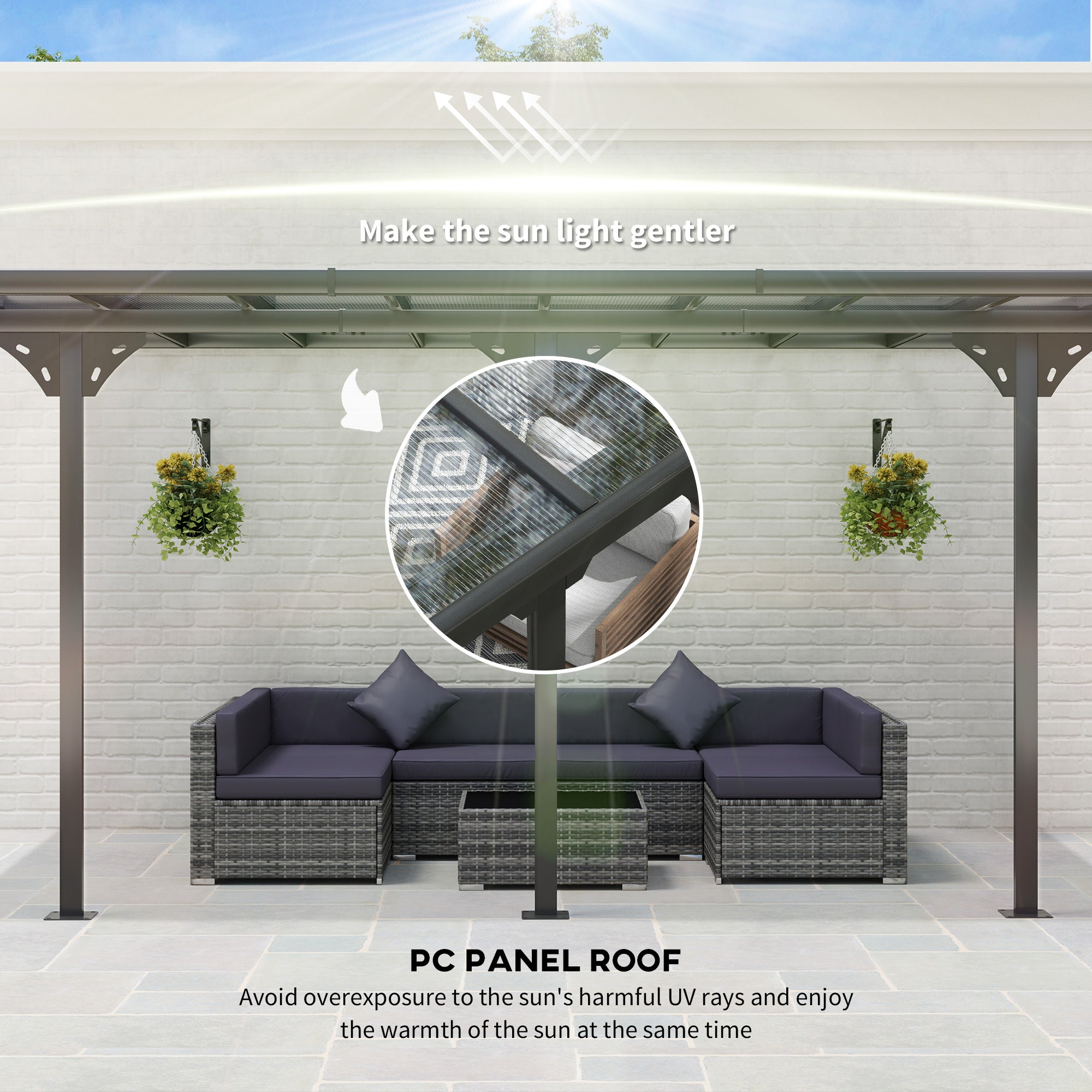 14.5' x 10' Aluminum Polycarbonate Pergola with UV Blocking for Outdoor Wall-Mounted Use, Family Shade, Gray