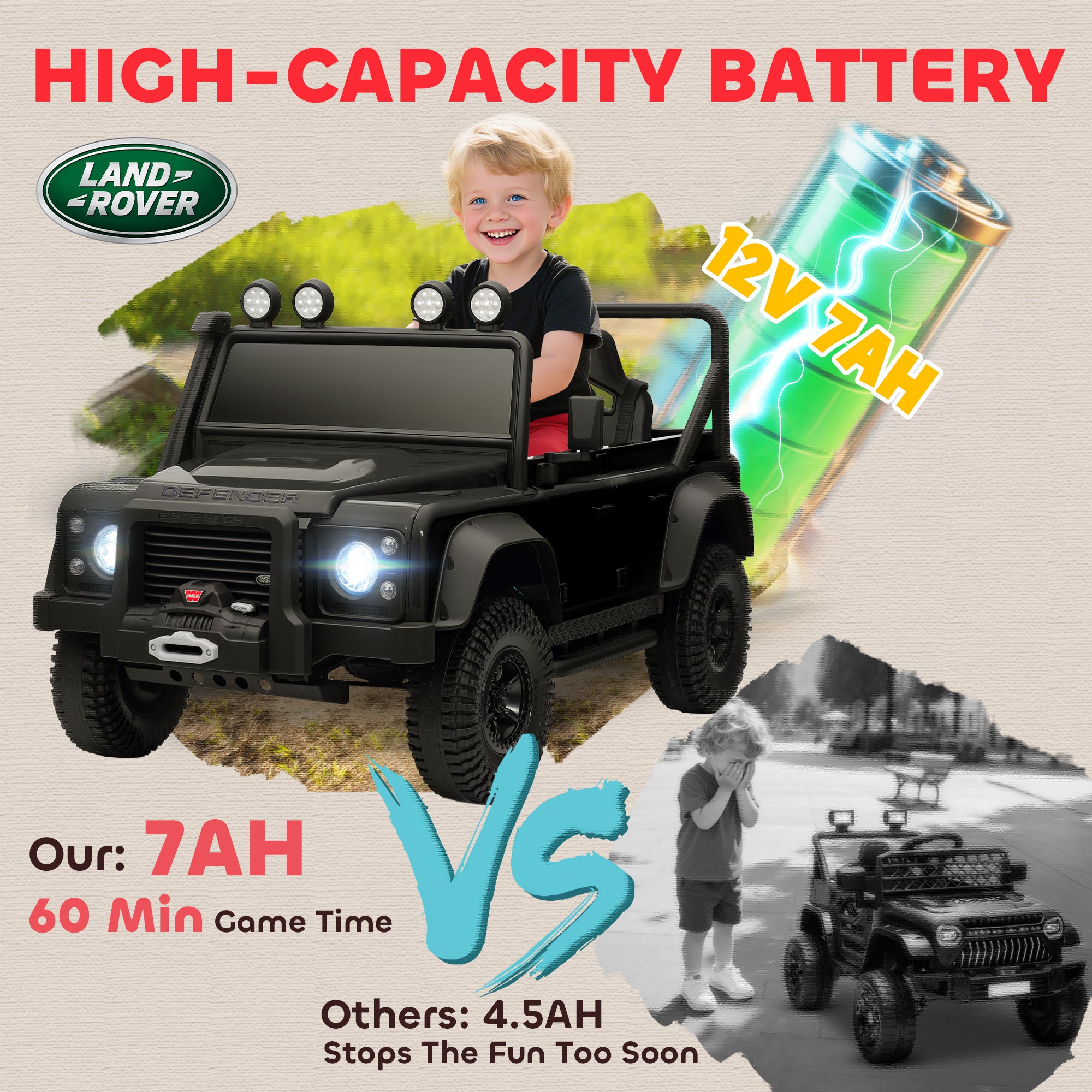 Licensed Electric Car for Kids with Remote Control, Dual Motors, Spring Suspension, LED Lights, Black