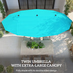 Patio Umbrella, 15' Steel Rectangular Outdoor Double Sided Market Umbrella with Base, Sun Protection & Easy Crank, Blue
