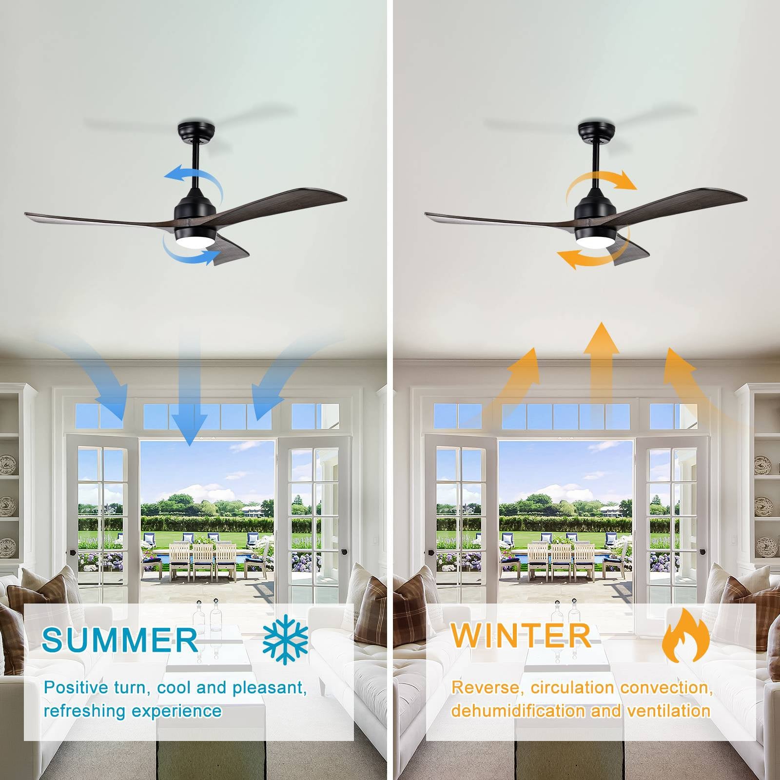 52" Ceiling Fan with Lights and Remote Control, Quiet DC Motor, 3 Blades, 6 Speed Levels, Reversible, for Indoor Patio, Living Room, Bedroom, Office, Matte Black