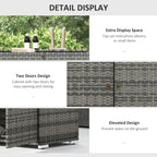Outdoor Storage Cabinet, Waterproof PE Rattan Cabinet with Drawer for Indoor, Outdoor Swimming Pool, Gray