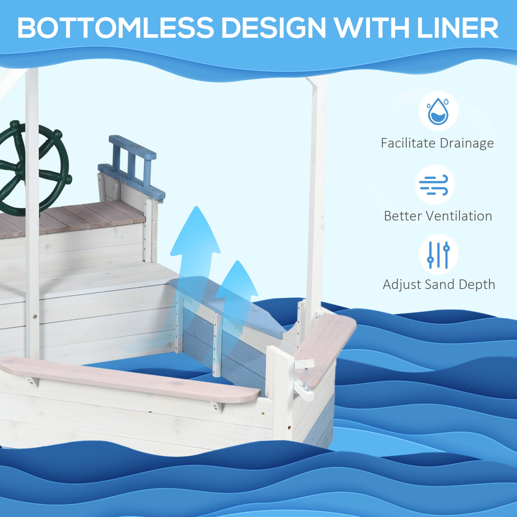 Kids Sandbox with Canopy, Pirate Ship Wooden Sand Boxes with Bench for Backyard, Sand Pit for Toddlers, 83" x 43", Blue