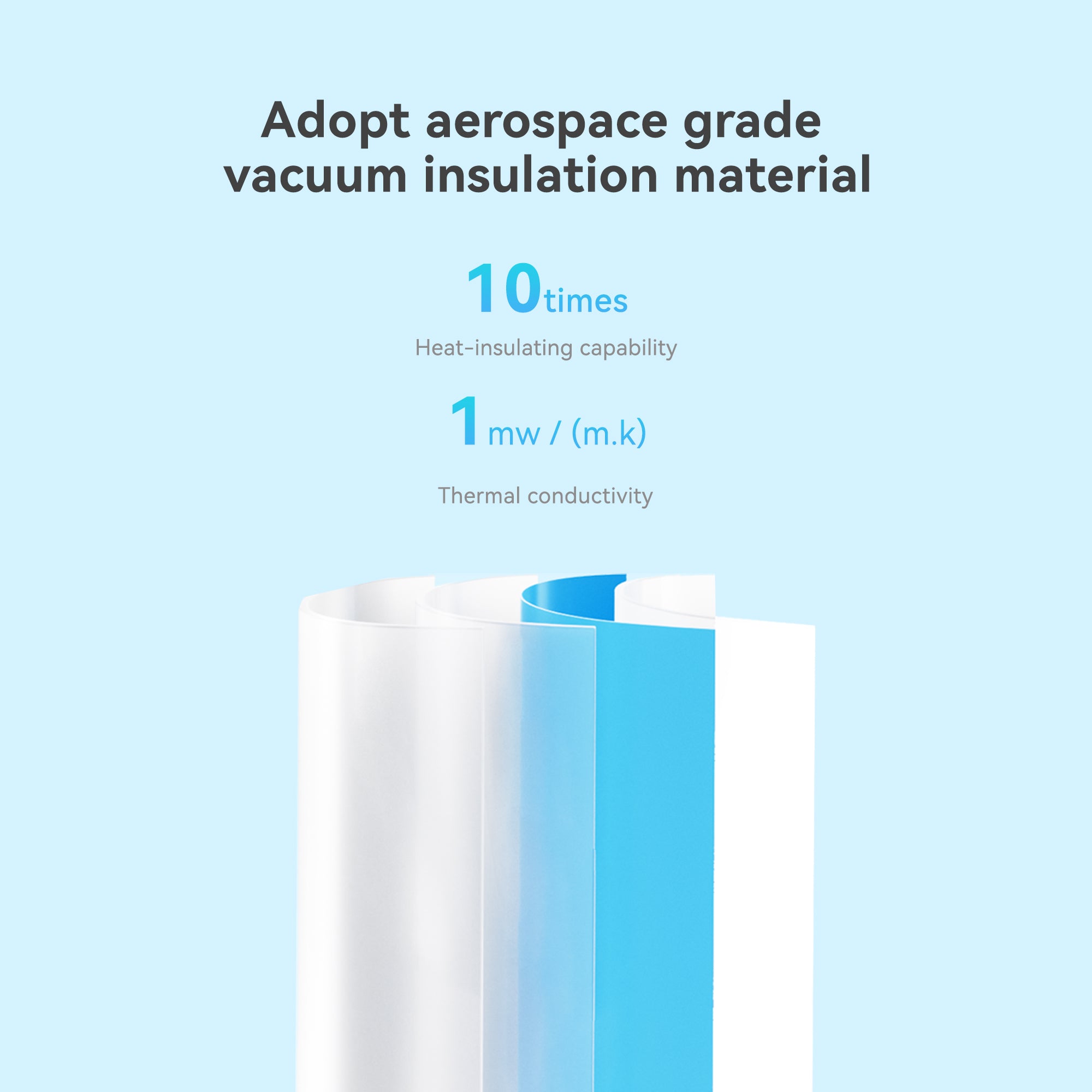 U8Pro Aerospace Grade Vacuum Insulated Cooler with 10-Day Thermal Insulation, Practical Cooler Box for Camping, 18.5″ L x 12″ W x 13″ H, White