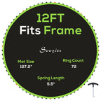 Trampoline Replacement Mat, Fits 12' Trampoline w/ 72 V-Hooks & 5.5" Springs (Spring & Frame not Included), Green