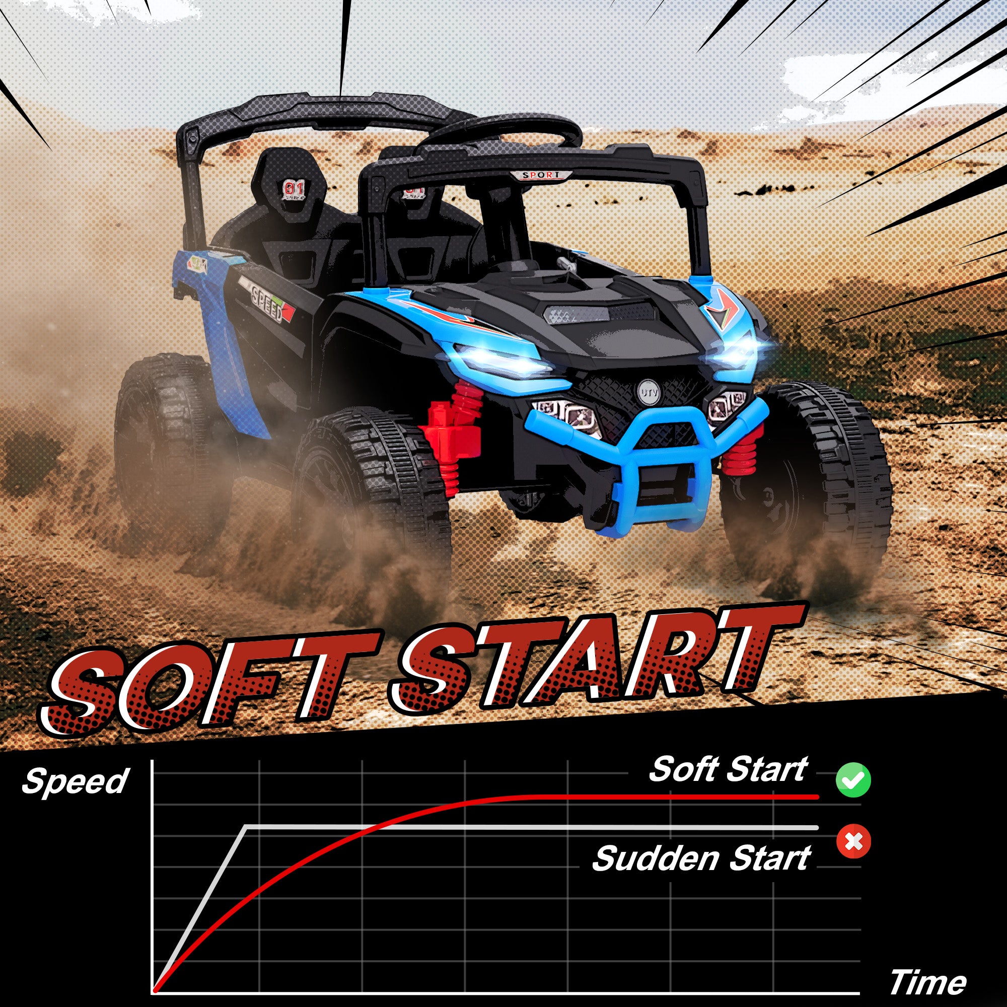 12V Kids Ride On Truck, Battery Powered Electric UTV Vehicle with Rear Suspension, Remote Control for 3-5 Years, Blue