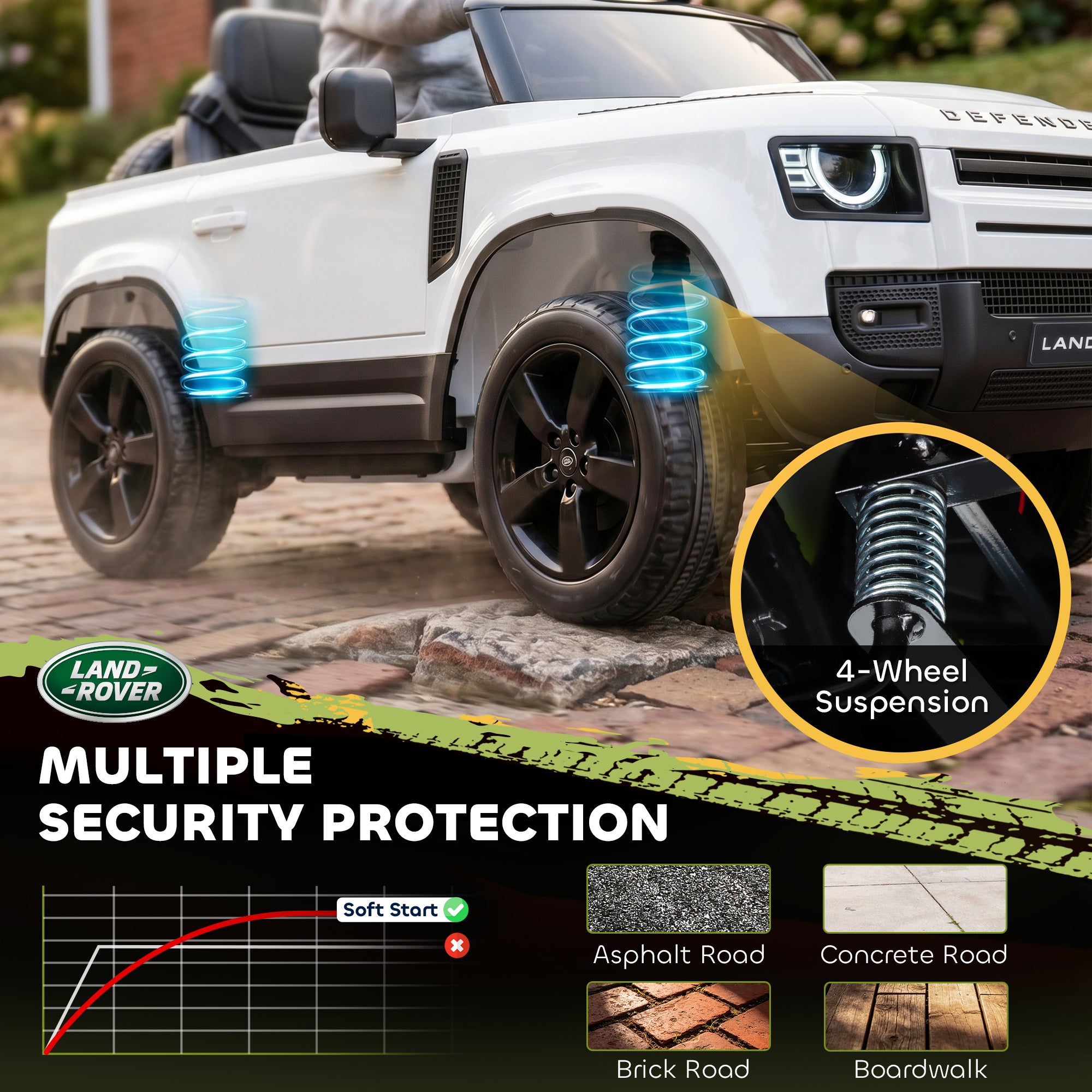 12V Ride on Car Licensed with Remote, Suspension, Slow Start, 3 Speeds, Lights, Music, Horn for 3-5, White