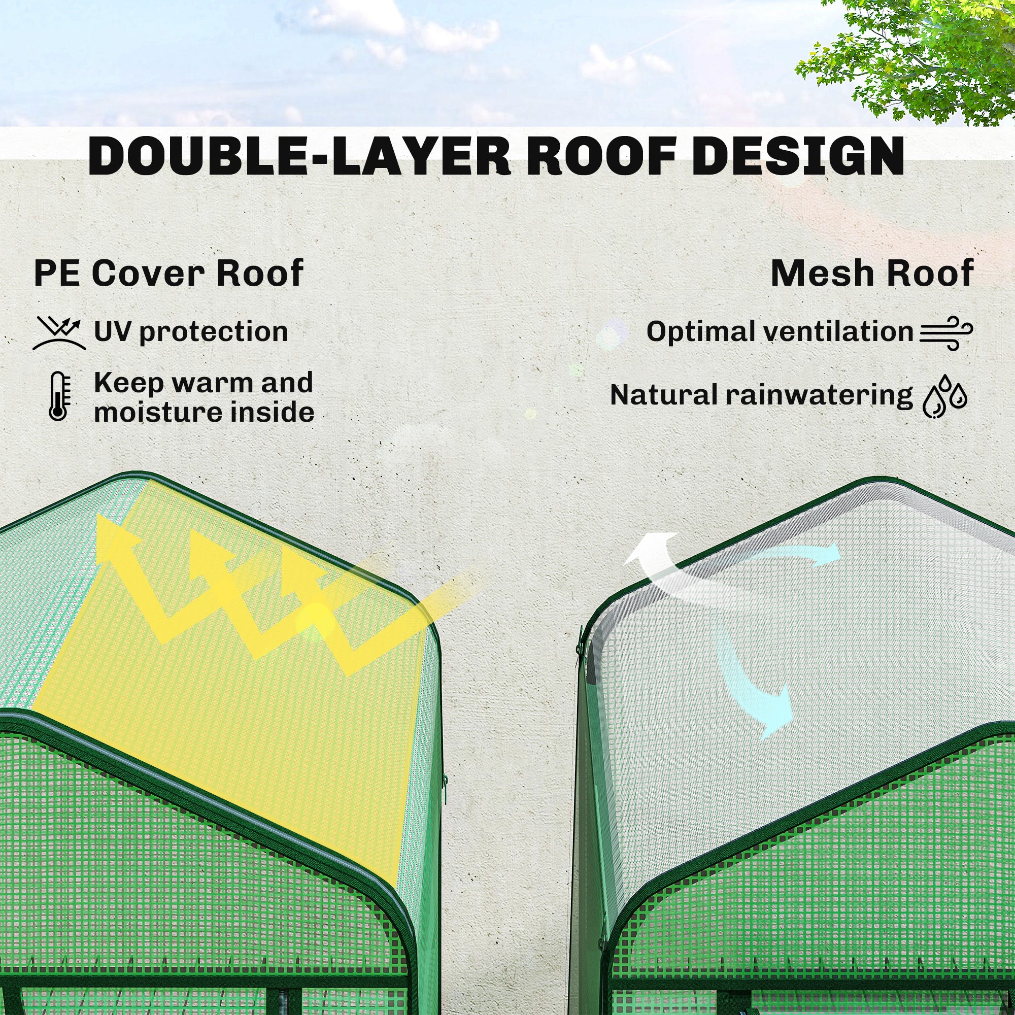 Mini Greenhouse with Screen Roof, Portable Small Greenhouse with Roll-Up Zipper Door, 27.6" x 19.7" x 50", Green