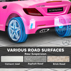 SLC 300 Licensed 12V Ride On Car for Kids with Remote Control, 2 Speeds, Battery Powered Kids Electric Car with Music, Lights, Suspension for 3-6 Years Old, Pink