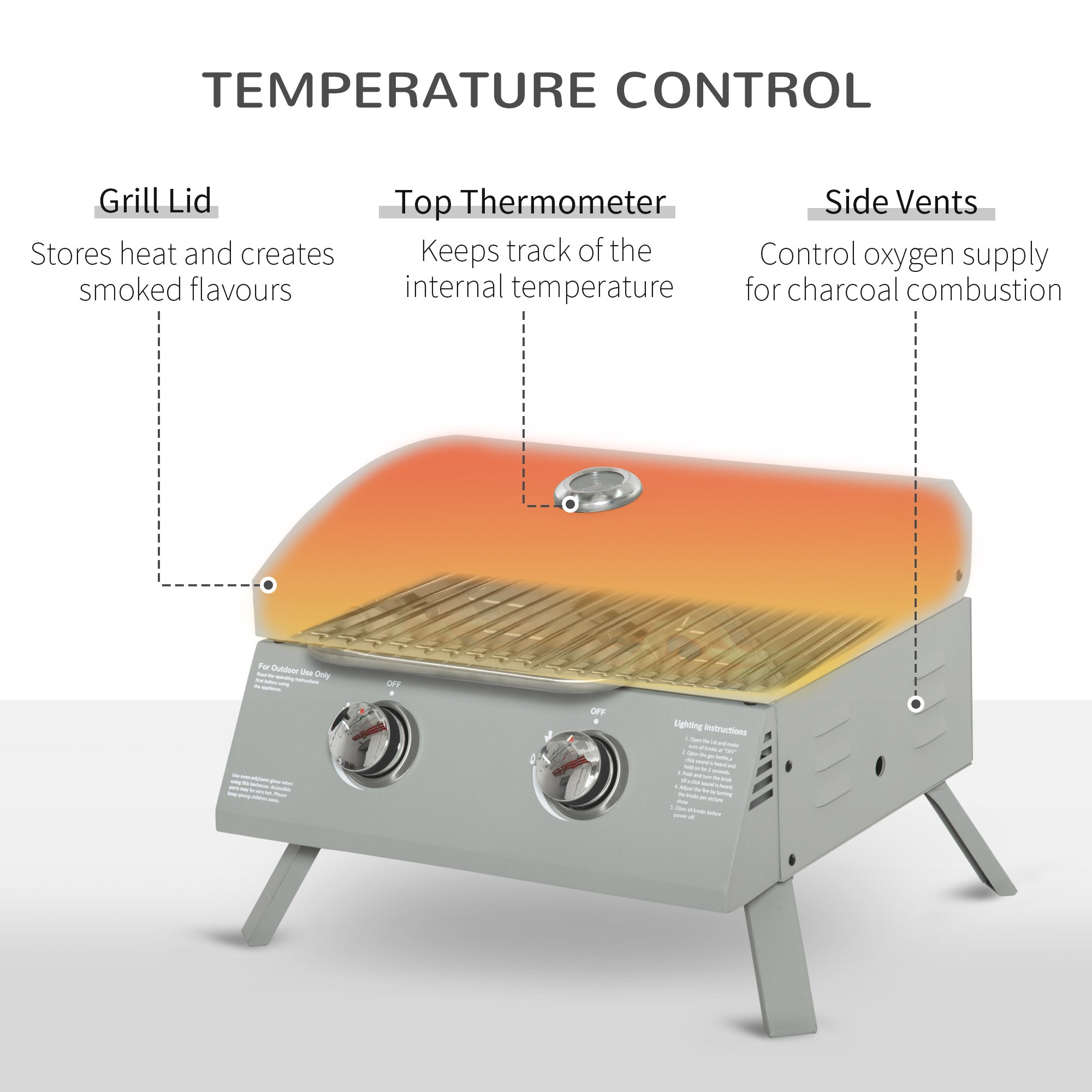2 Burner Folding Tabletop Gas BBQ Grill w/ Lid, Thermometer, Carbon Steel, Gray