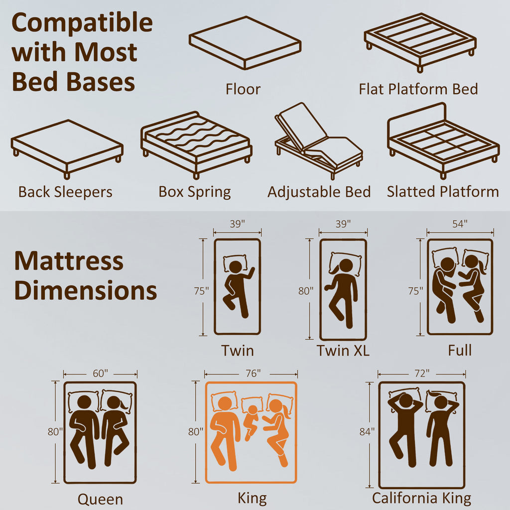 King Mattress, 14 Inch Memory Foam Mattress for Pressure Relief, Graphene Gel Cooling Copper Bed in a Box, Made in USA