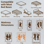 King Mattress, 14 Inch Memory Foam Mattress for Pressure Relief, Graphene Gel Cooling Copper Bed in a Box, Made in USA