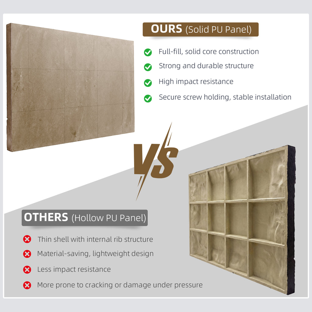 8-Pack 3D Faux Stone Wall Panels, Lightweight Polyurethane Panels for Interior and Exterior Accent Walls, Beige