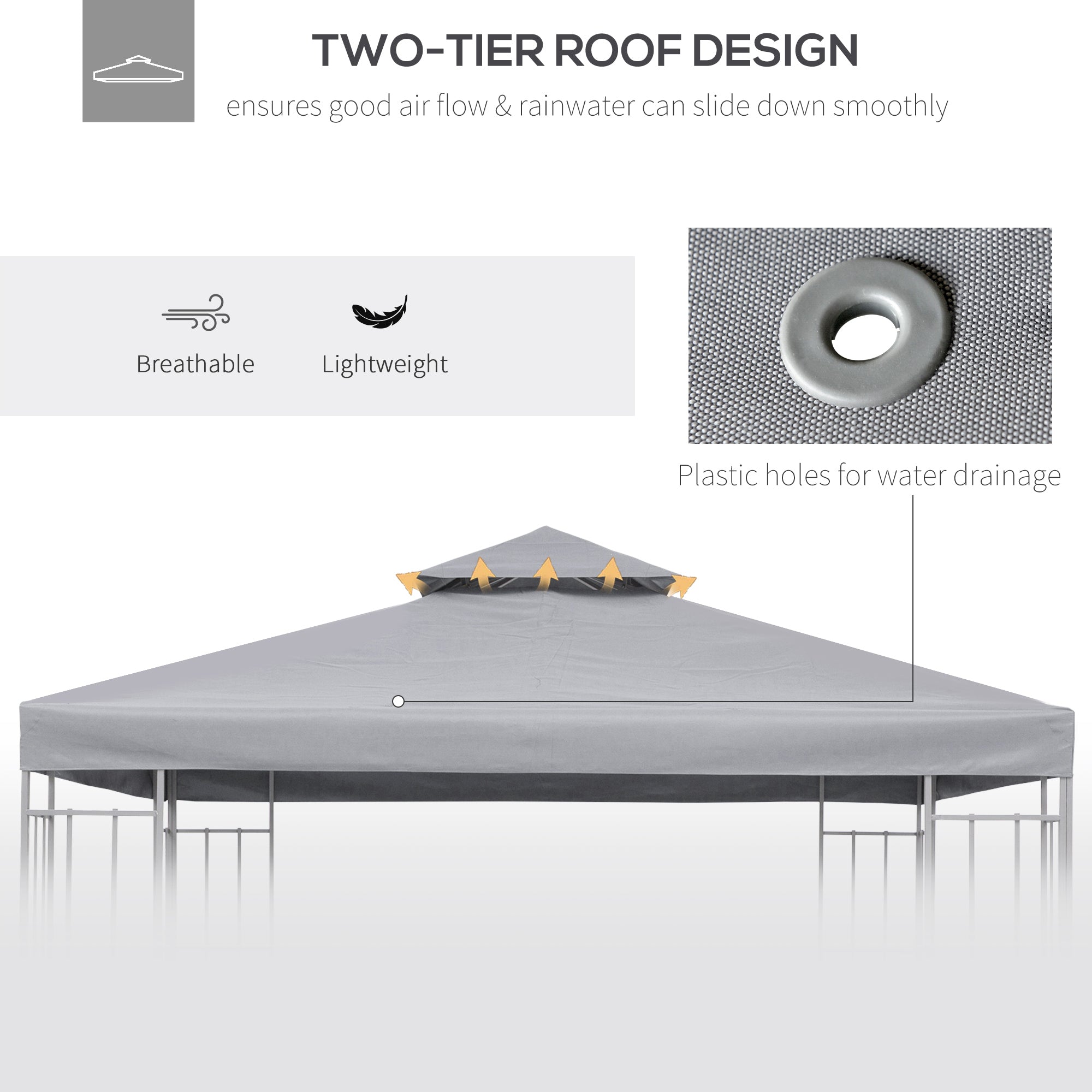 Gazebo Replacement Canopy for Model 01 -0153, 2-Tier Top Cover for 9.84' x 9.84' Gazebo, Gray (TOP ONLY)
