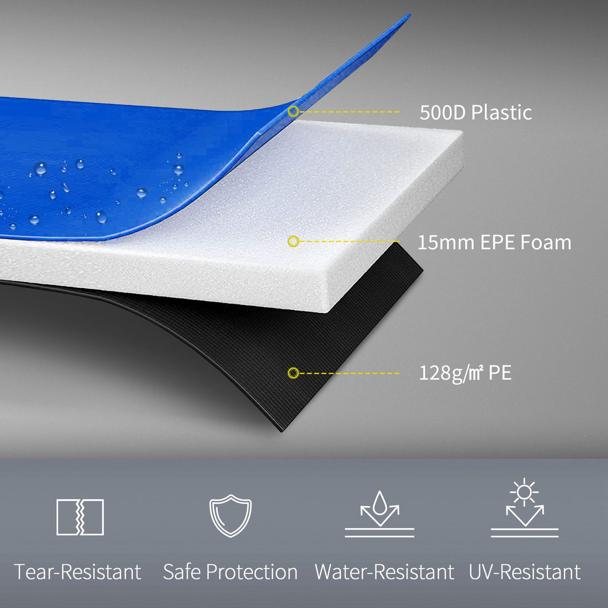 12FT Trampoline Spring Cover, Safety Trampoline Pad Replacement, Waterproof and Tear Resistant, All Weather Trampoline Accessories, No Holes for Pole, Blue