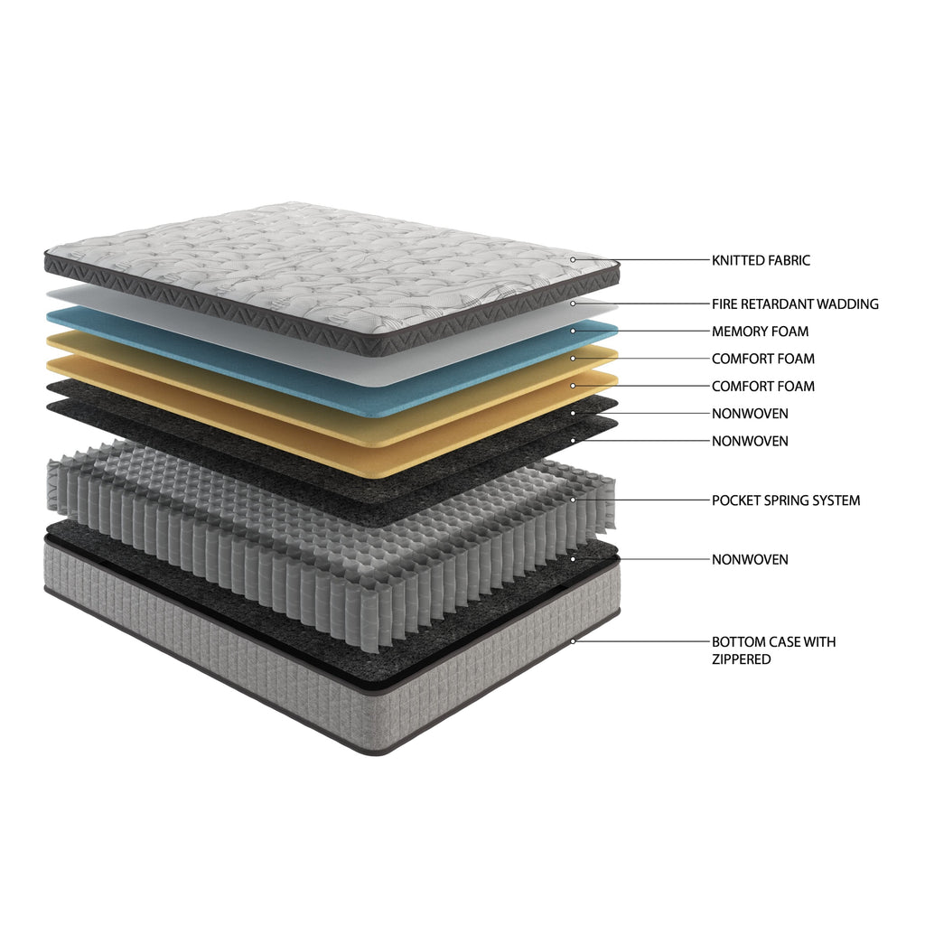 10" Twin Diamond Innerspring Hybrid Mattress with Cooling Gel Memory Foam, Pressure Relief, Motion Isolation, 75" L x 38" W x 10" H, Gray