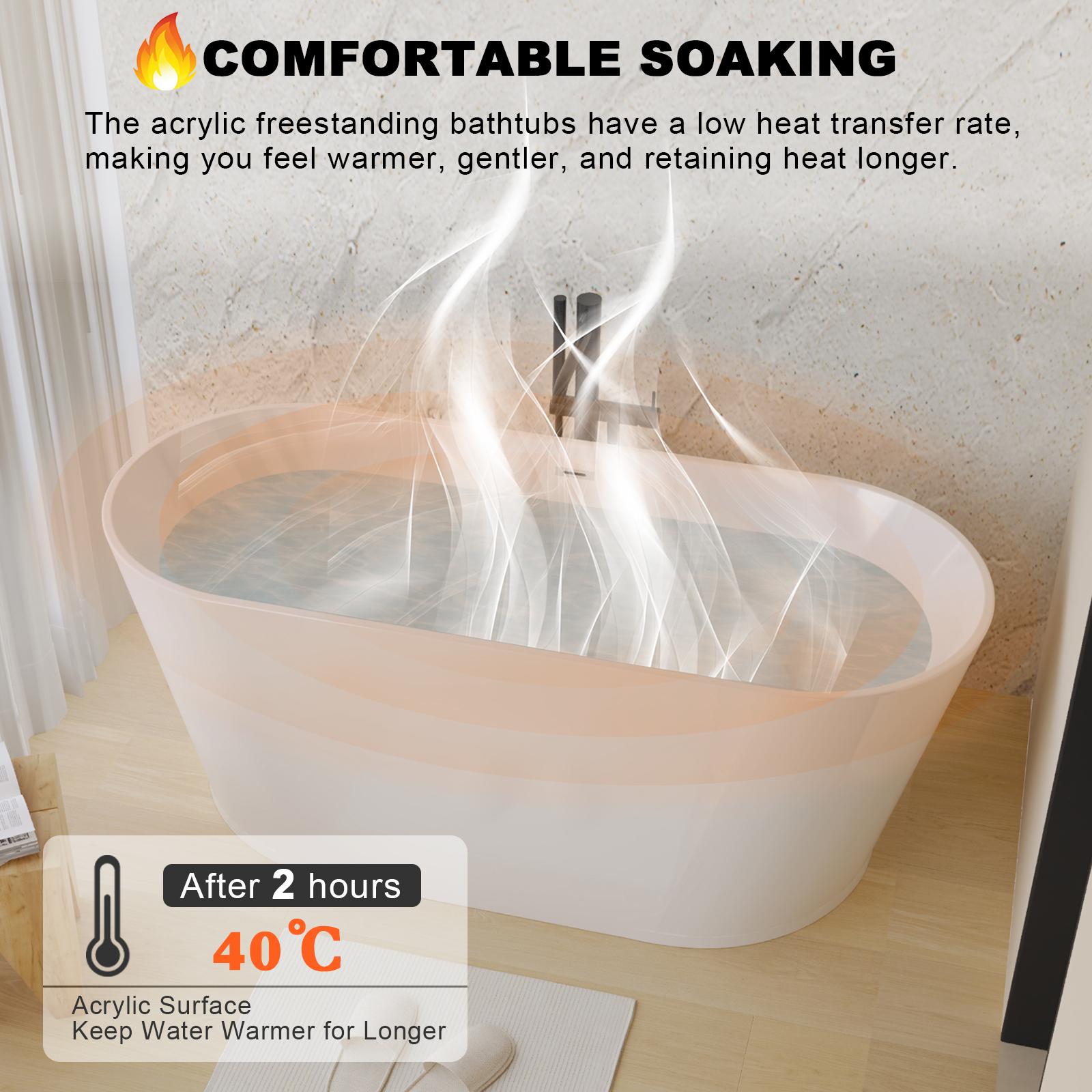 67" Acrylic Freestanding Bathtub with Double-Wall Insulation for Heat Retention, Tub with High-Gloss Surface, 67" L x 31.5" W x 23.5" H, Gloss White