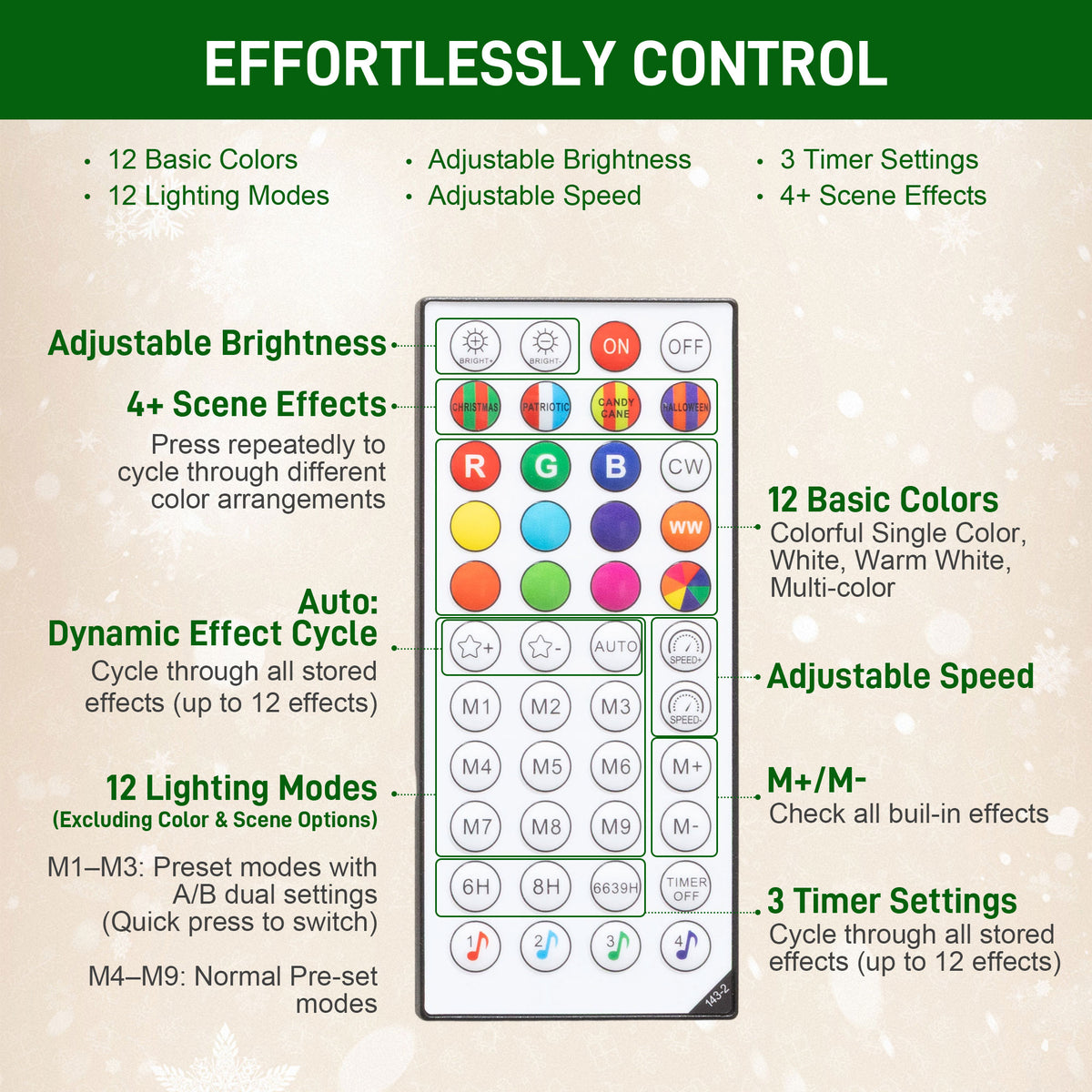 7ft Artificial Christmas Tree with Colorful DIY Synchronized Lights, Remote, Hinged Slim Fir with Daily Timer
