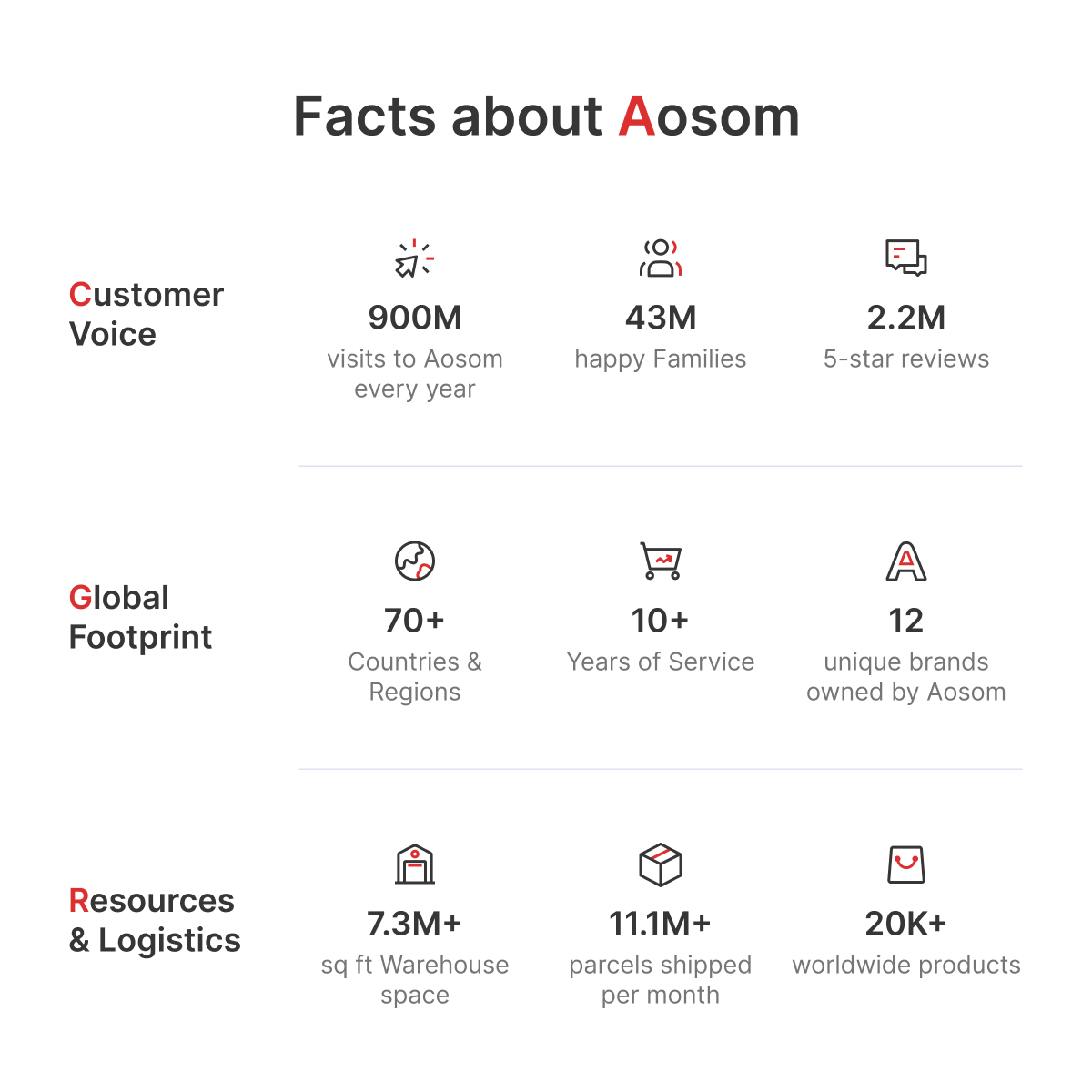 Patio Umbrella Holder Stand for Deck Railing, Umbrella Deck Mount Bracket with Adjustable Clamps, Black