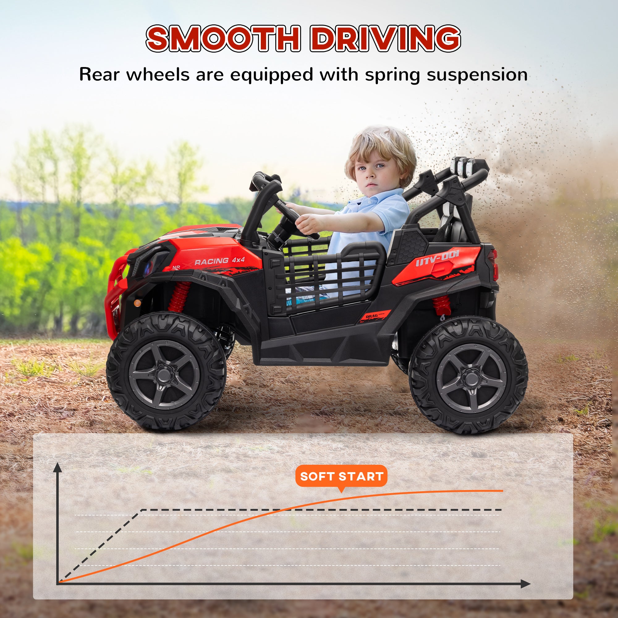 2 Seater 24V Kids Electric Car w/ Remote Control, 3 Speed, LED Lights, Music, Horn, Spring Suspension, Slow Start, Red