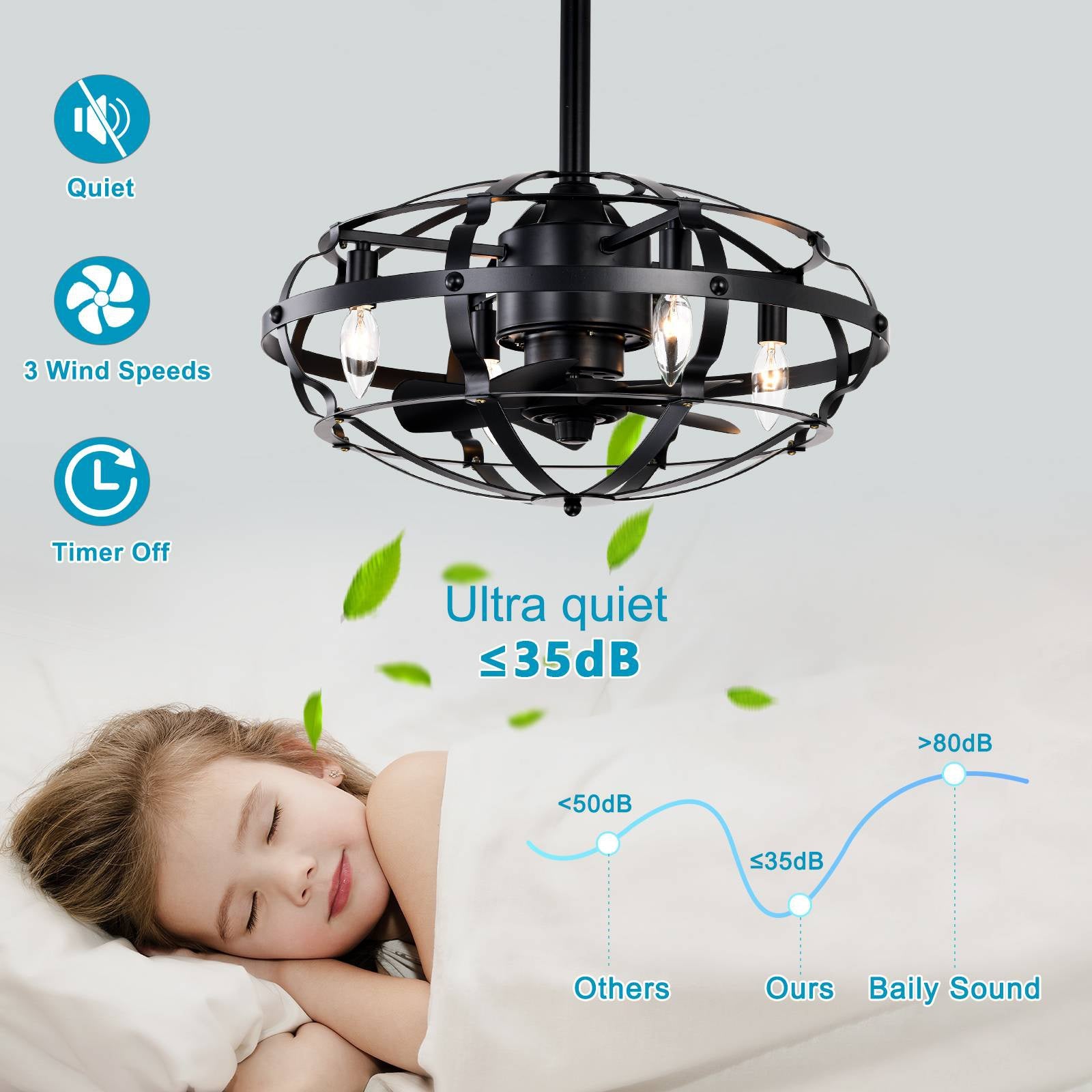 Industrial Bladeless Ceiling Fan with Lights, 18" Caged Design, Reversible Motor, Remote Control, Downrod Mount, E12 Standard Base, Matte Black