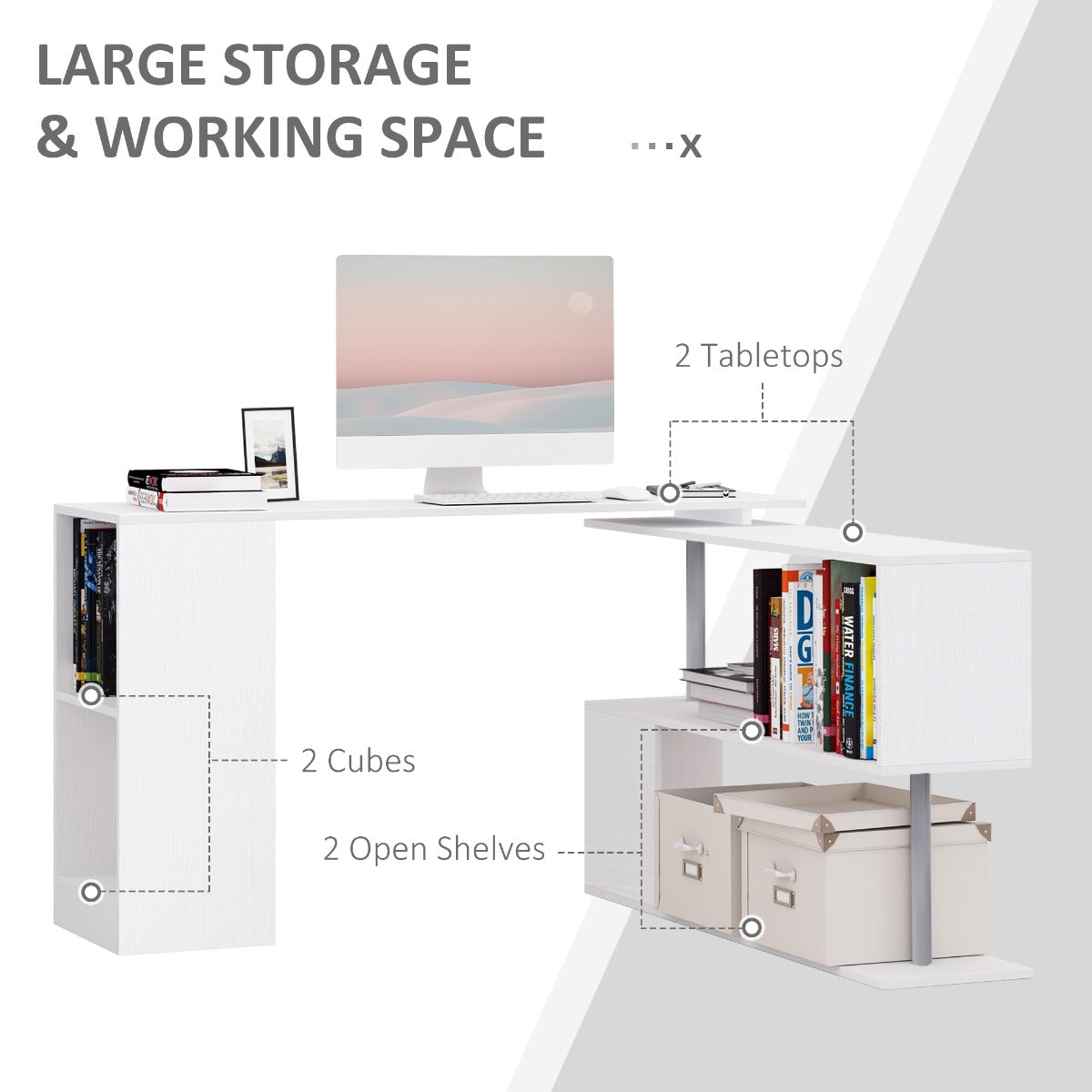 55" 360° Rotating Corner Computer Desk Modern L-Shaped Home Office Workstation with 3-Tier Storage Shelves, Bookshelf, White