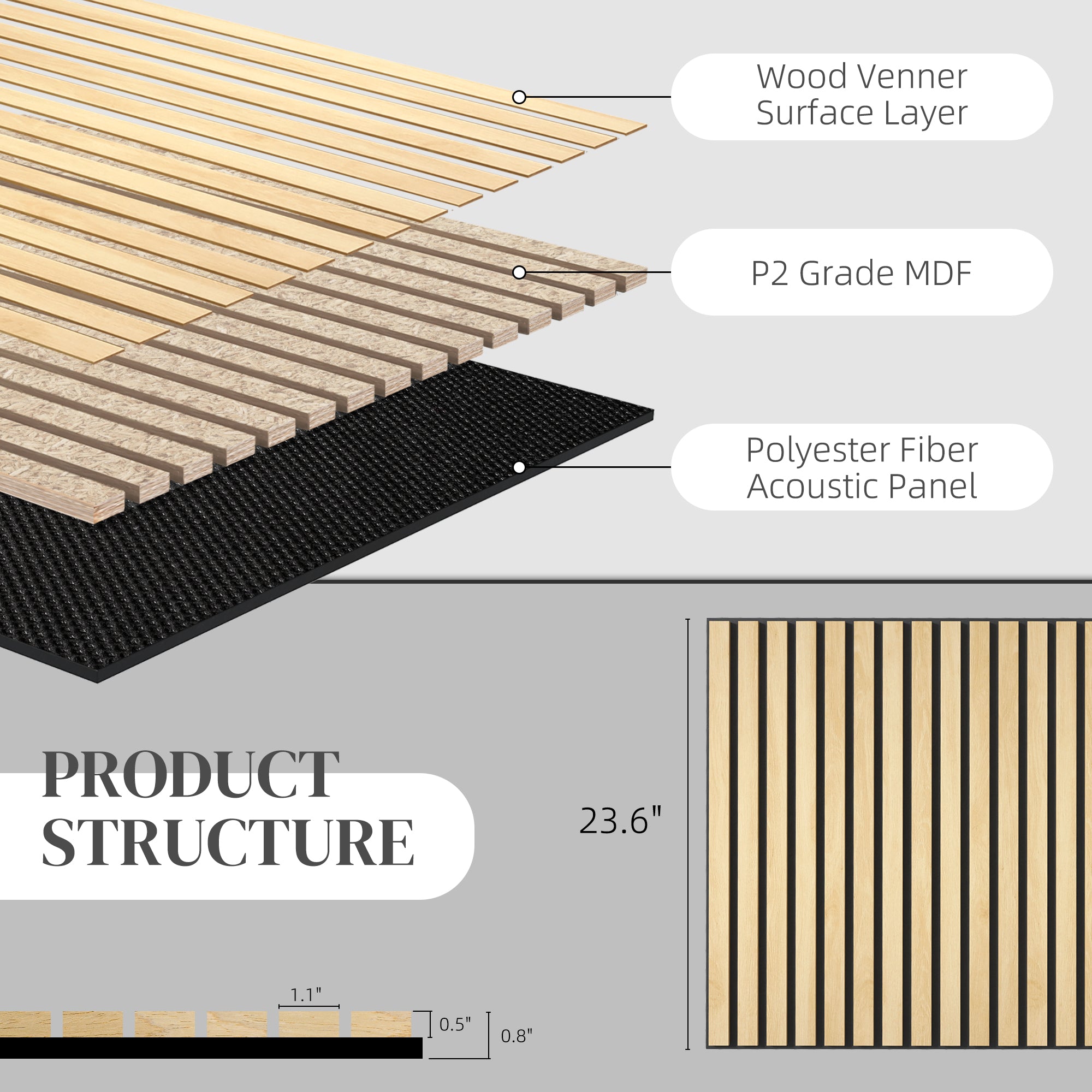 24" x 24" Wood Panels for Wall, 4 Pack Acoustic Panels, Sound Absorbing Slat Wall for Wall Decor, Home, Oak