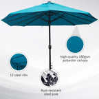 Patio Umbrella 15ft Double-Sided Outdoor Market Extra Large Umbrella with Crank Handle for Deck, Lawn, Backyard and Pool, Blue