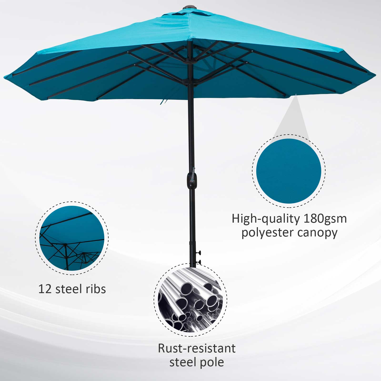 Patio Umbrella 15ft Double-Sided Outdoor Market Extra Large Umbrella with Crank Handle for Deck, Lawn, Backyard and Pool, Blue