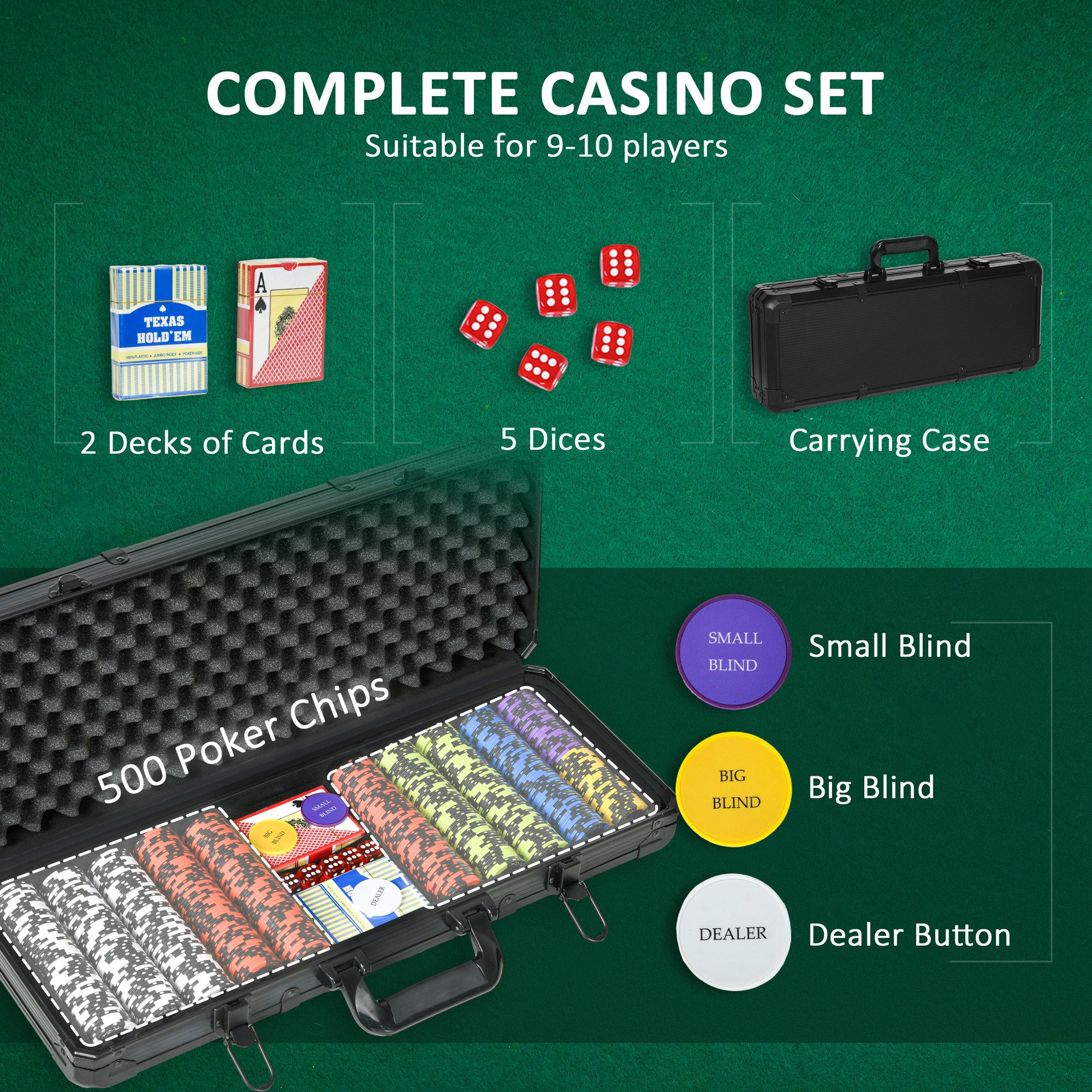 500PCs 14 Gram Clay Poker Chips Set Casino Poker Chips with Aluminum Case, Playing Cards, Dealer Button, 5 Dices
