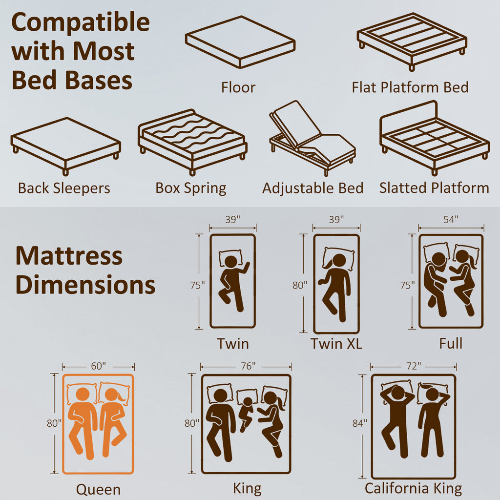 Queen Mattress, 14 Inch Memory Foam Mattress for Pressure Relief, Graphene Gel Cooling Copper Bed in a Box, Made in USA