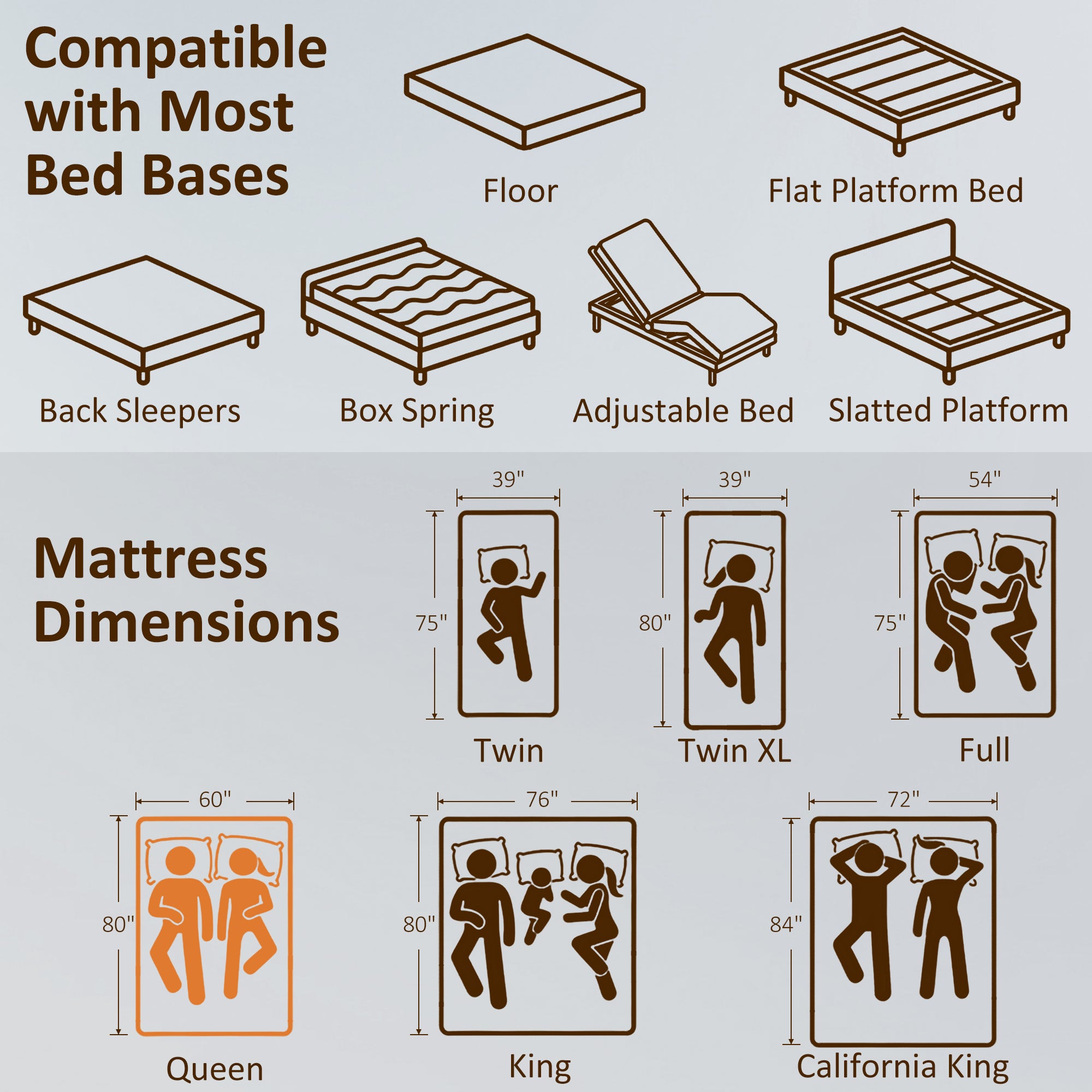 Queen Mattress, 14 Inch Memory Foam Mattress for Pressure Relief, Graphene Gel Cooling Copper Bed in a Box, Made in USA