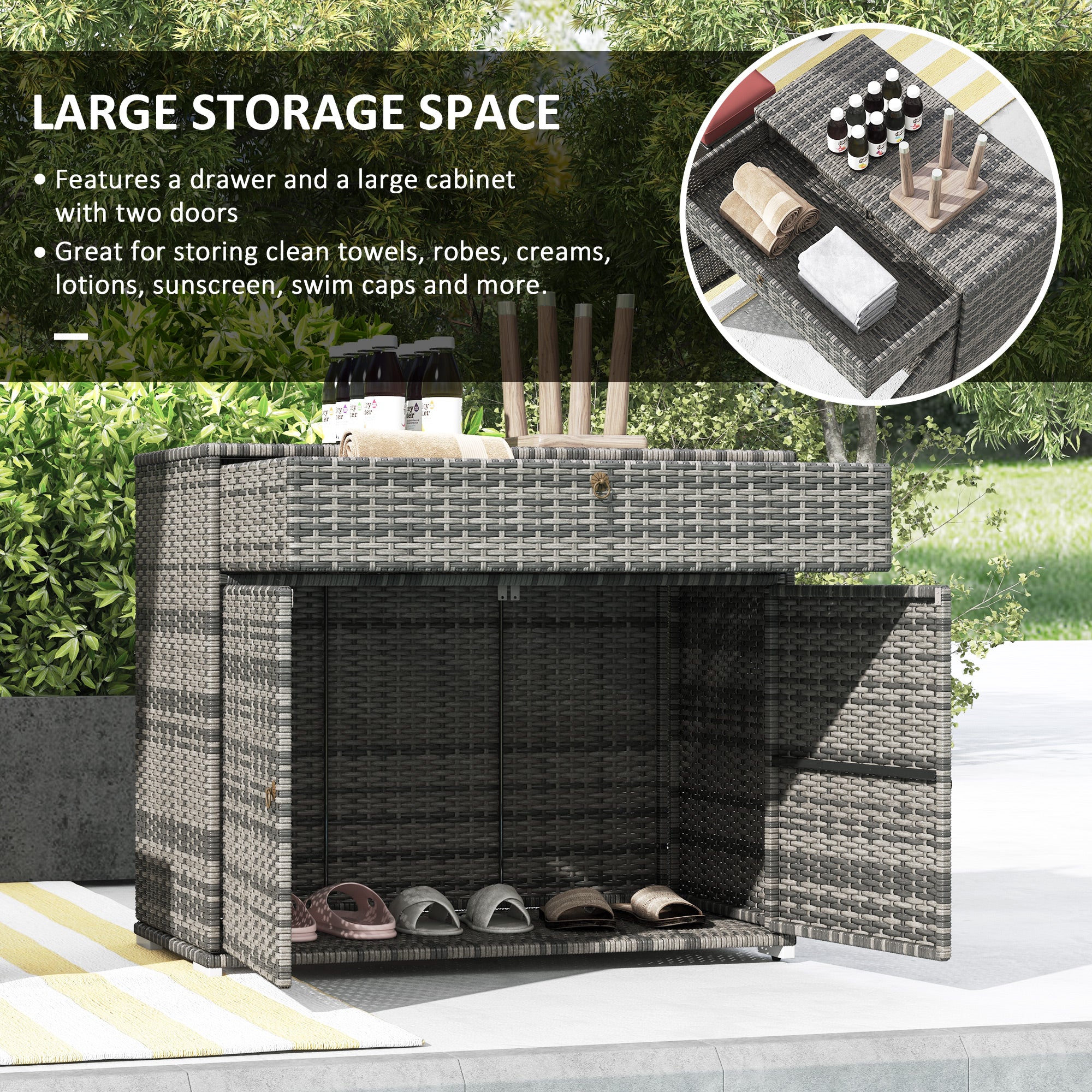 Outdoor Storage Cabinet, Waterproof PE Rattan Cabinet with Drawer for Indoor, Outdoor Swimming Pool, Gray
