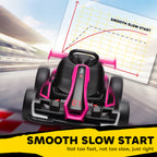 24V 7.5 MPH Electric Go Kart with Adjustable Seat, Slow Start, Pink