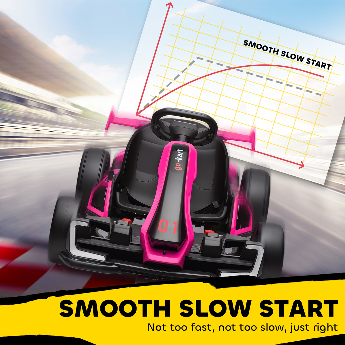24V 7.5 MPH Electric Go Kart with Adjustable Seat, Slow Start, Pink
