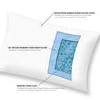 Shredded Memory Foam Pillow with Rayon, Cooling Gel Infused, Medium Firmness, Removable Cover, 28" L x 20" W x 5.5" H, Ivory