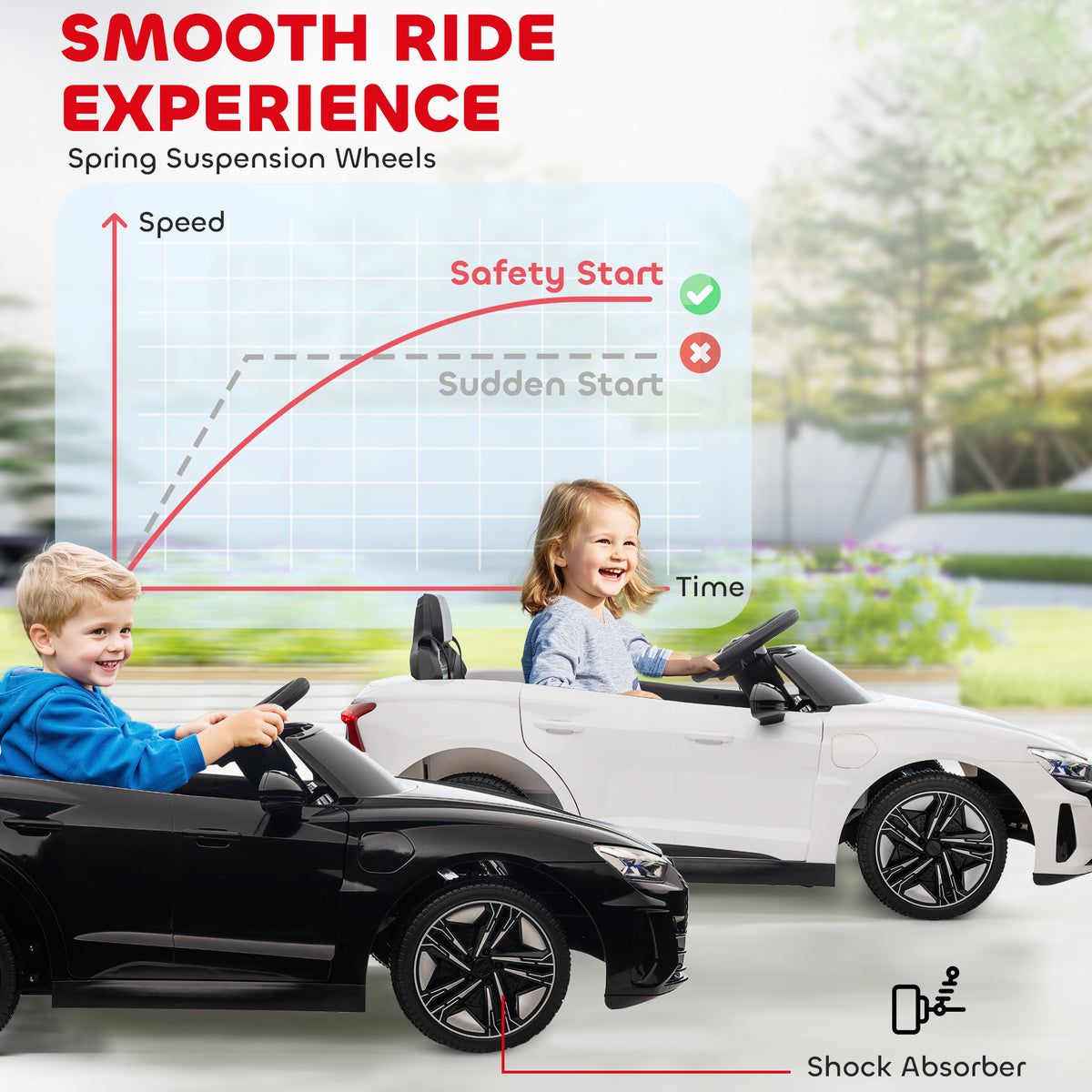 Licensed RS e-tron GT 12V Ride On Car Truck for Kids, Electric Car Ride On Vehicle w/Parent Remote Control, Music, Lights, for Toddlers, White