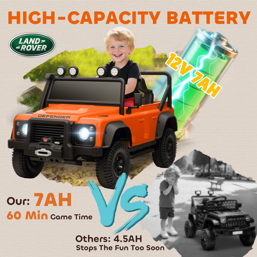 Licensed Electric Car for Kids with Remote Control, Dual Motors, Spring Suspension, LED Lights, Orange