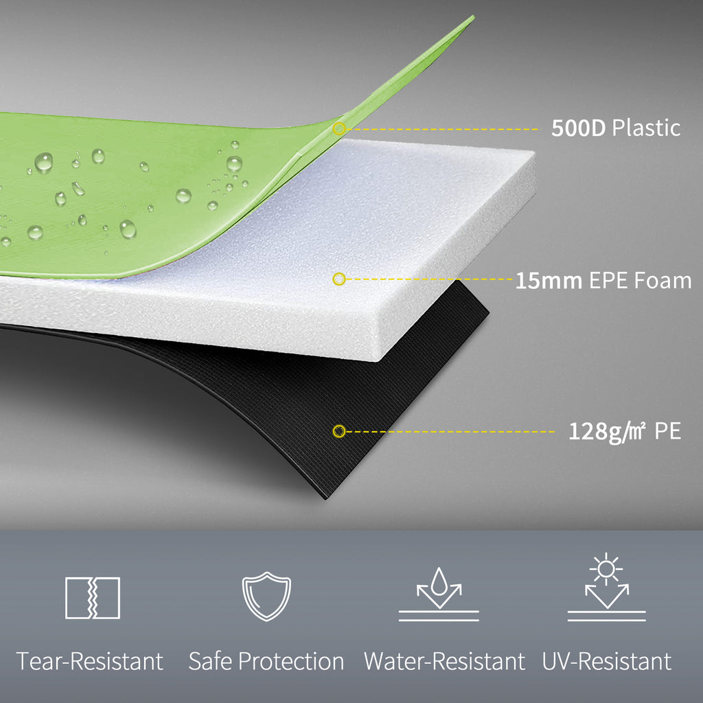14FT Trampoline Spring Cover, Safety Trampoline Pad Replacement, Waterproof and Tear Resistant, All Weather Trampoline Accessories, No Holes for Pole, Green