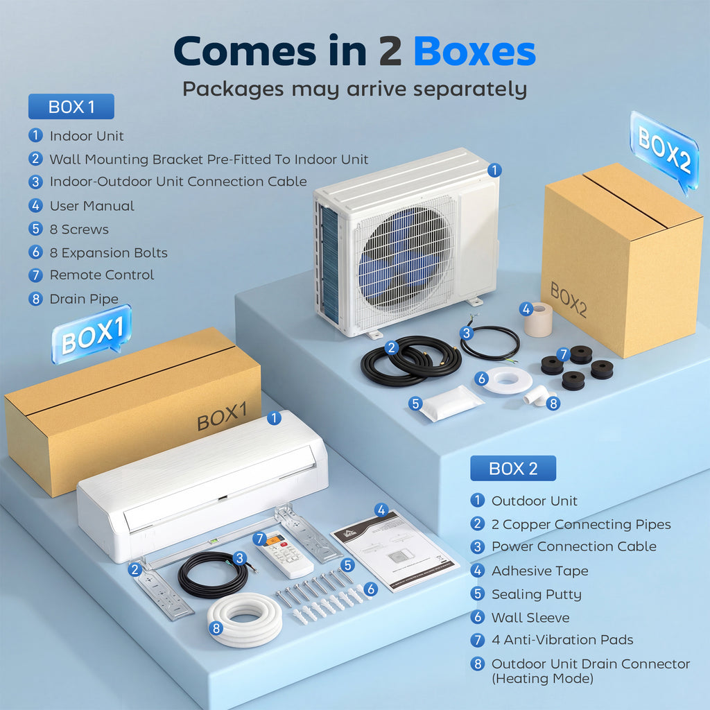 12000 BTU Mini Split Air Conditioner, 22 SEER2 115V WIFI Enabled Inverter AC Unit Cools up to 750 Sq.Ft